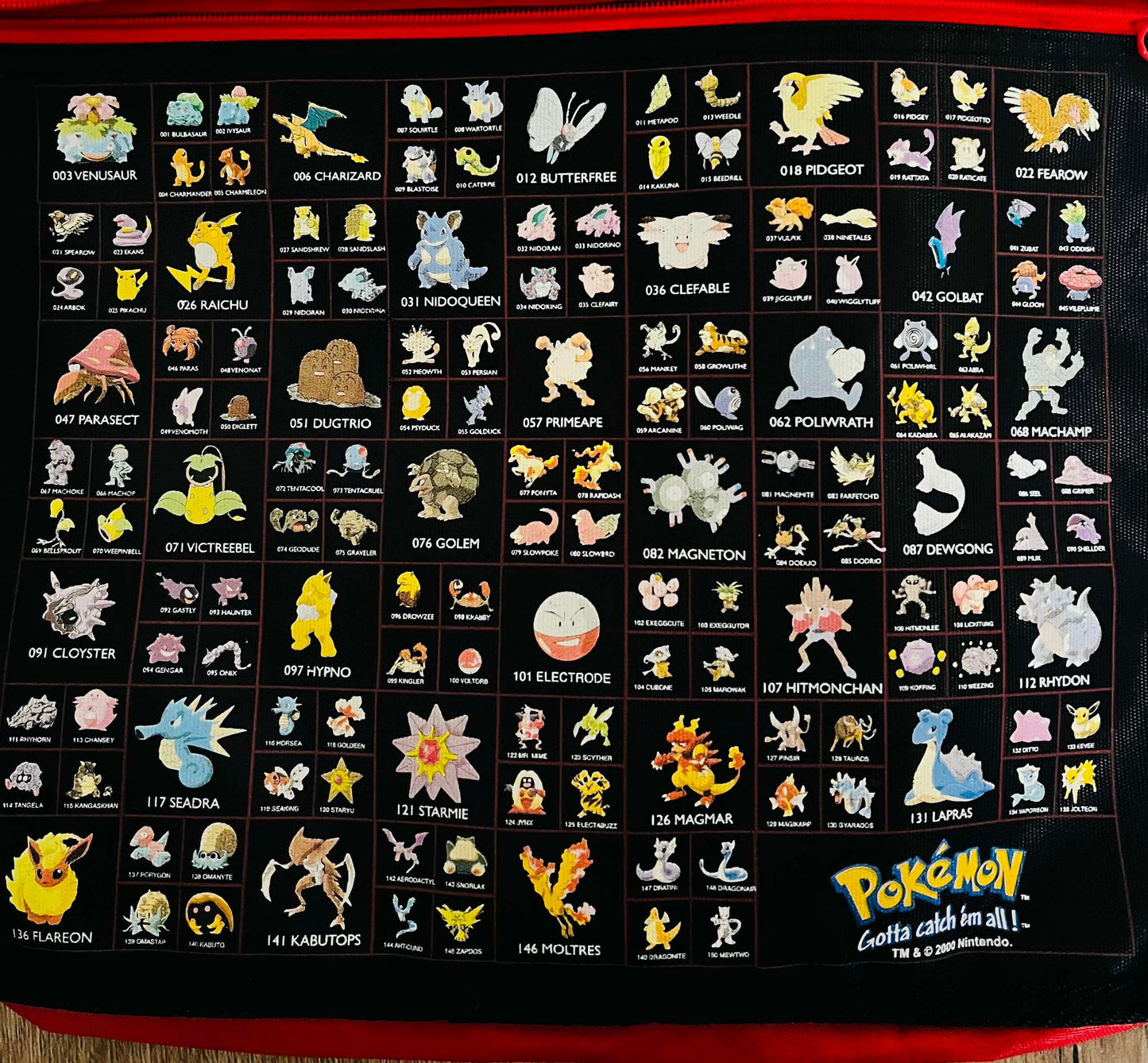 Pokémon 2000 Messenger Courier Bag Nintendo Pikachu